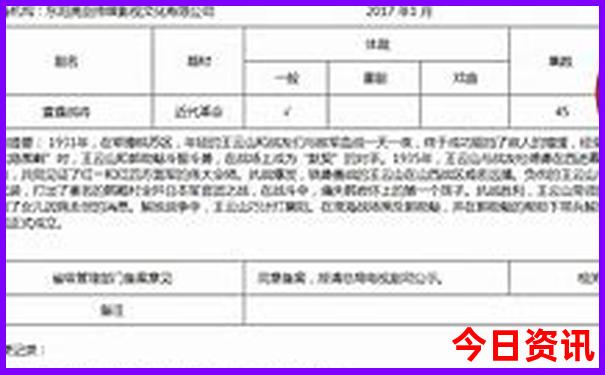 昆明市周边旅游攻略景点大全