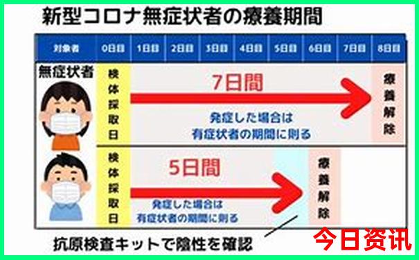 适合一个人自驾游的地方
