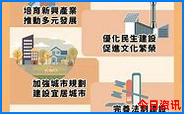 北京去哪玩不用预约的景点