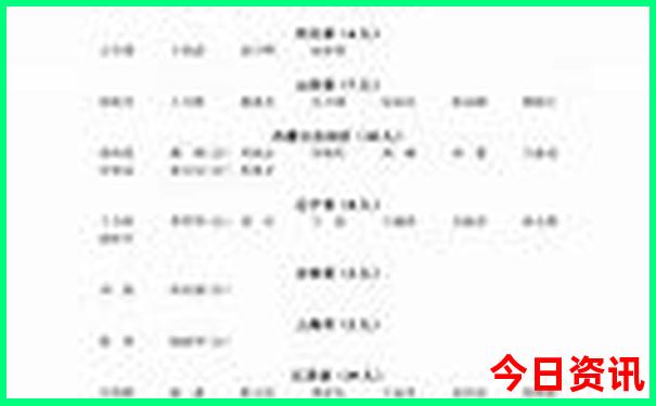 六月份适合去哪旅游最合适