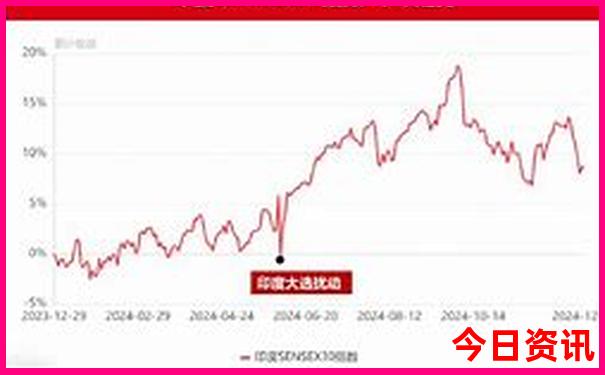 西安市旅游必去景点推荐
