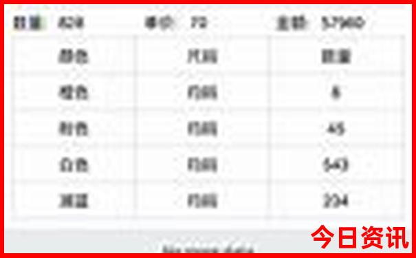 潮州有什么旅游景点
