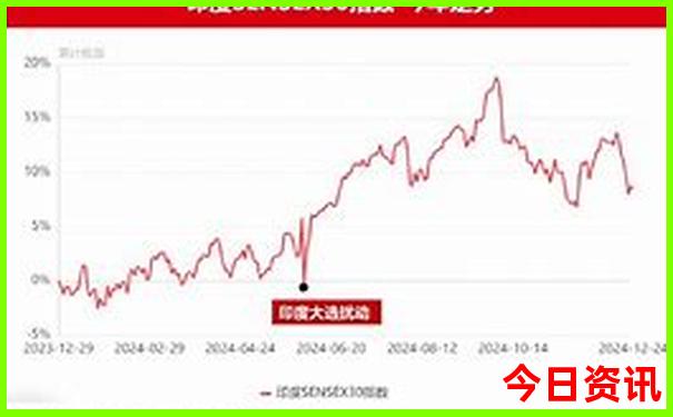 去伊春玩住哪里去个个景点方便