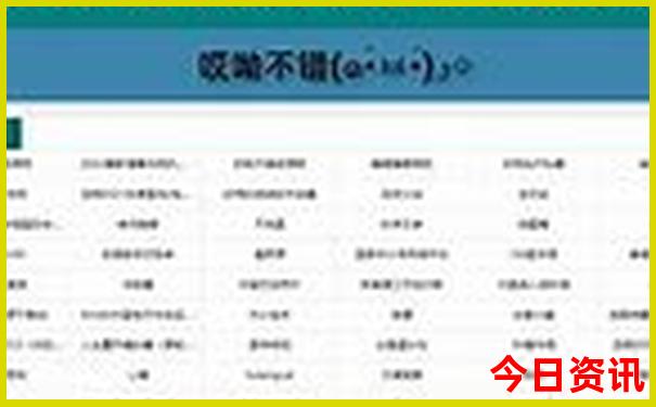 贵阳北站是哪个区