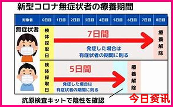 湖北周边三日游去哪里比较好