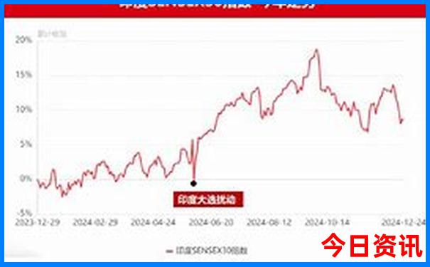 七月去什么地方旅游最舒适